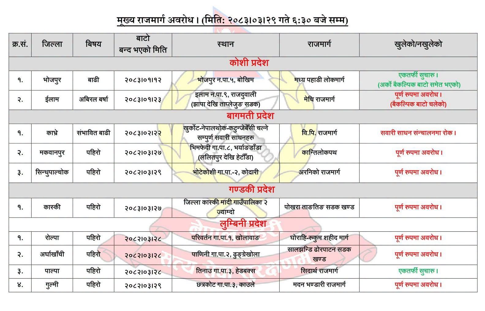 sadak-1783913855.jpg